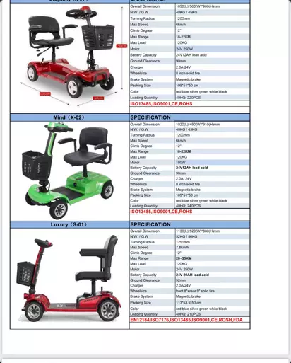 mobility-scooter-8.png